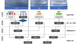 半岛bd体育官网入口在线观看截图4